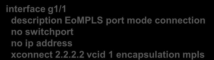 EoMPLS port mode xconnect interface PE1 LDP/RSVP PE2 interface interface g1/1 description