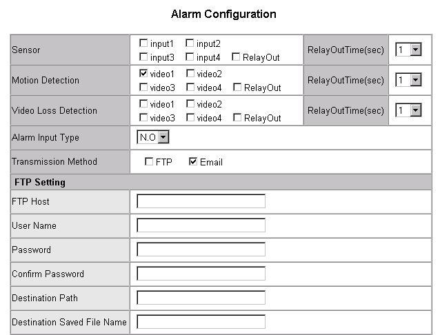 Alarm Configuration Alarm Type Transmission Method FTP Host User Name User Password Select N.O. for normally open alarm inputs. Select N.C. for normally closed alarm inputs.