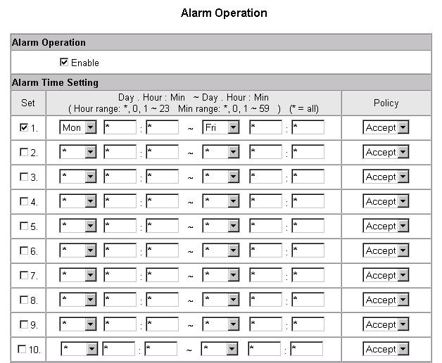 Alarm Operation Use Alarm Operation settings to identify when alarms should be processed. Ten time slots are available.