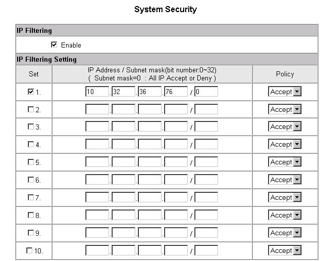 System Security! CAUTION: This setting is intended for advanced network administration only. If not used correctly, you may accidentally restrict your own access to the RVS4000 unit.