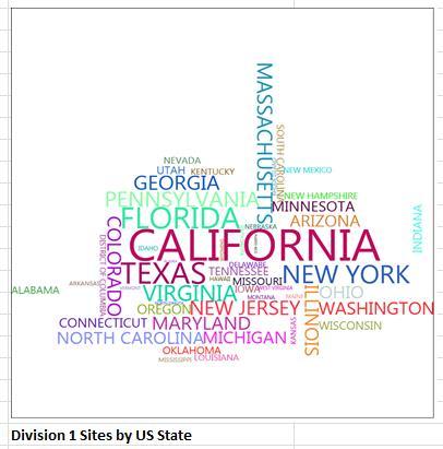 Division 1 Sites by US State.xml Click Insert You can now drag the image to an appropriate place on the report and add a title.