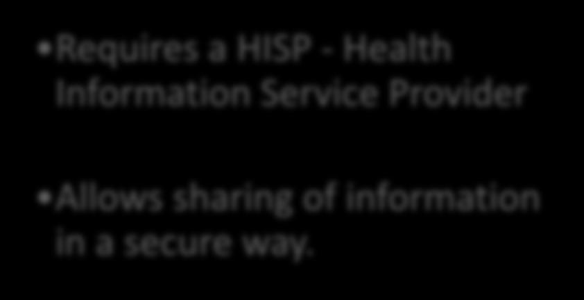 Direct Messaging Requires a HISP - Health Information Service Provider Allows