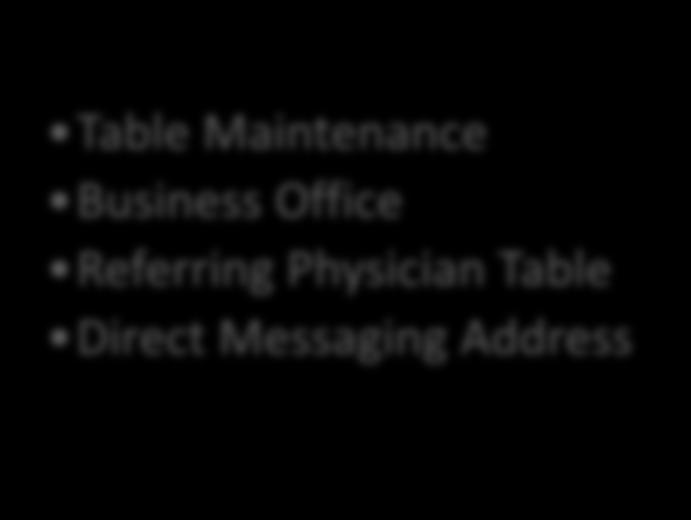 Referring Provider Table Table Maintenance Business Office Referring