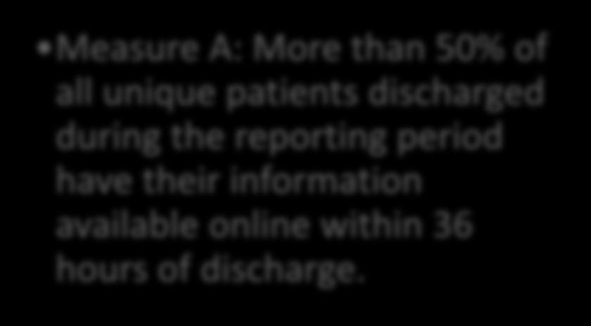 View, Download, Transmit Measure A: More than 50% of all unique patients discharged during the reporting