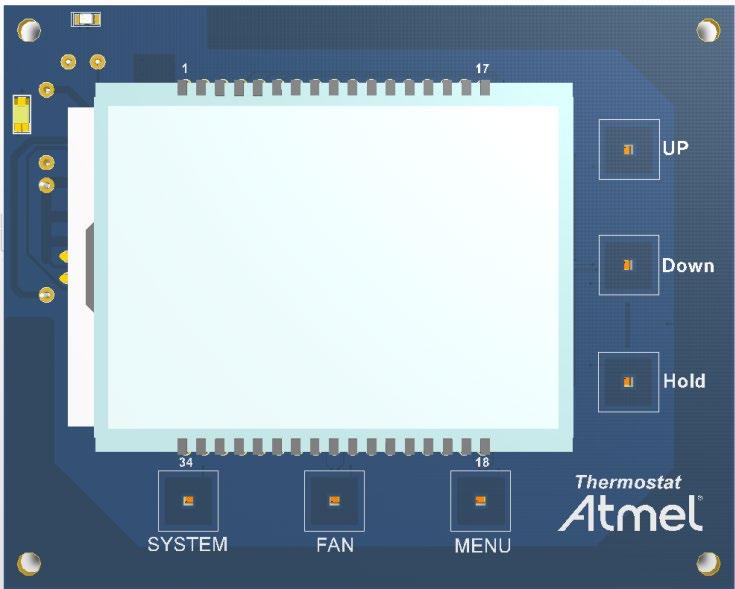 1 Related Items The following list contains links to the most relevant documents for Thermostat: ARM SAM4L Low Power MCU Datasheet Summary Atmel ATSAM4LC4C is the microcontroller used in this