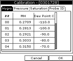 Chapter 1. Getting Started 1.3.2b Entering Moisture Calibration Data (cont.) Figure 5: Hygro Window in Calibration 7. Press [ ] to move to the next text box, and press [ENTER].