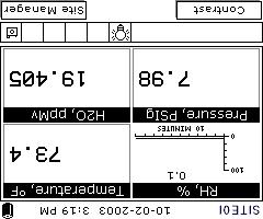 Chapter 3. Using the PM880 AC Screen 3.1 Screen Components The PM880 AC screen displays various information (see Figure 14).