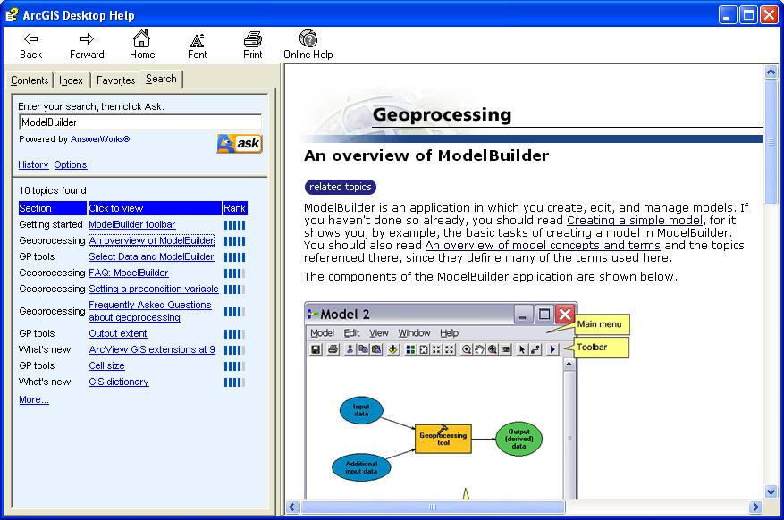 ArcGIS Desktop and Online Help contain a lot of detailed information about ModelBuilder that can help solve many of your geoprocessing headaches.