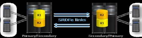 SRDF Enhancements Two-Site Support for two-site Supports 10K, 20K, 40K New Three-Site