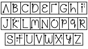 Entering Data: Graffiti 2 2. Use the tables on the following pages to find the stroke shape for the letter you want to write. For example, the stroke shown below creates the letter n.