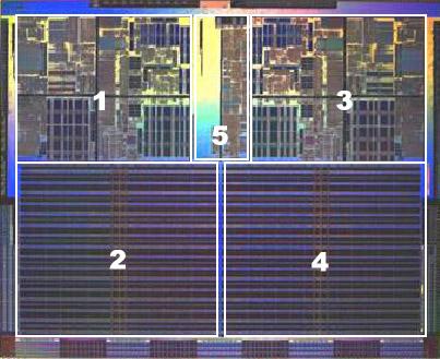 Diagram AMD Dual-Core Athlon