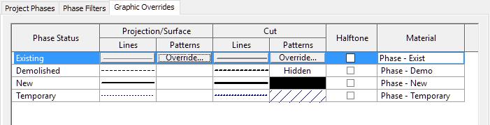 Phasing Graphic Overrides When a phase status is set to Overridden for a phase filter, the