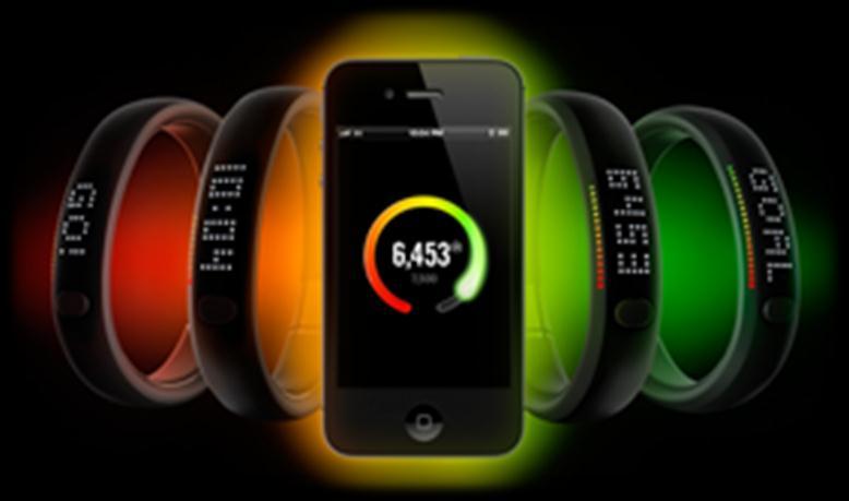 Case Study High Impact Twitter Nike + FuelBand -Very