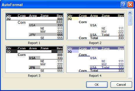 Another set of preformatted reports are available in the AutoFormat button. The AutoFormat button has to be placed into the QAT.