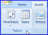 Then click the PivotTable button in the tables group under the Insert tab.