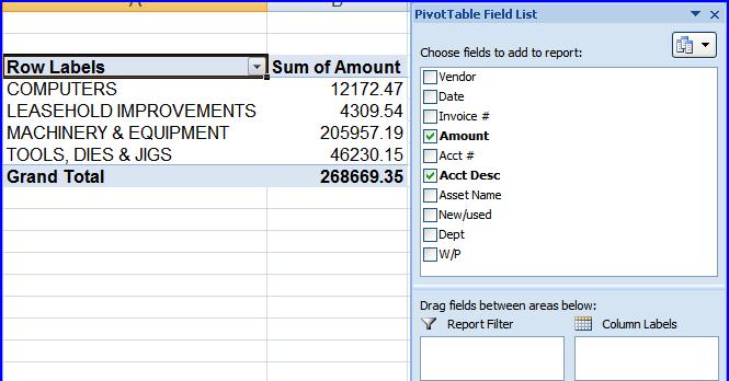 Click on the boxes next to "Amount" and "Acct Desc" in the Choose Fields window in the PivotTable Field List Box to begin populating the report.