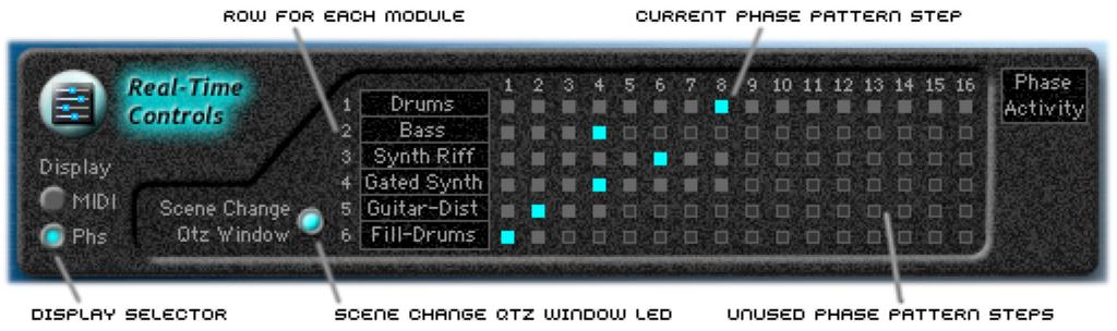 New Features Added a new Phase Activity Display in the Real-Time Controls Editor that displays the length and execution of the Phase Pattern for all Modules at the same time it s very