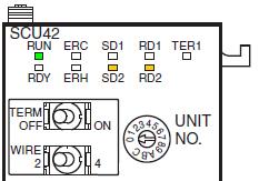 7.4. Serial Communication Status Check Confirm that serial communications and PLC link for Image Readers perform normally. 7.4.1.