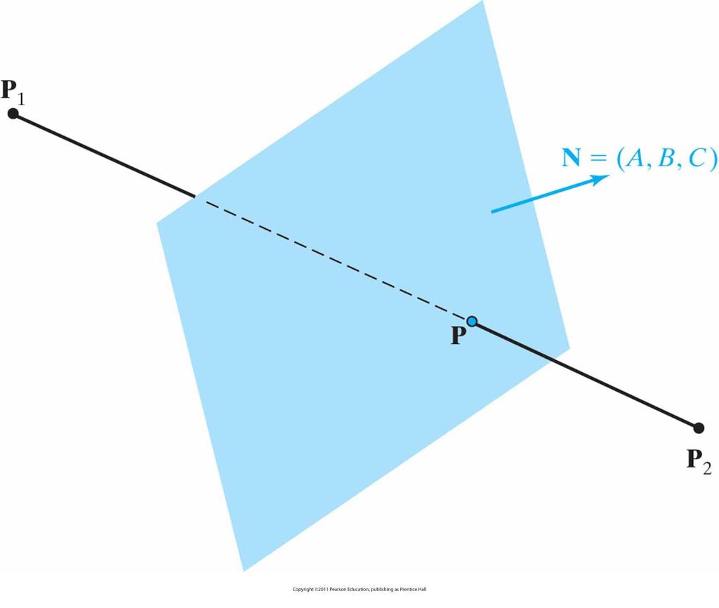 Figure 1-53 Clipping a line segment