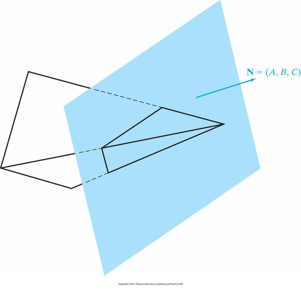 Figure 1-54 Clipping the surfaces of a pyramid against a plane with normal vector N.