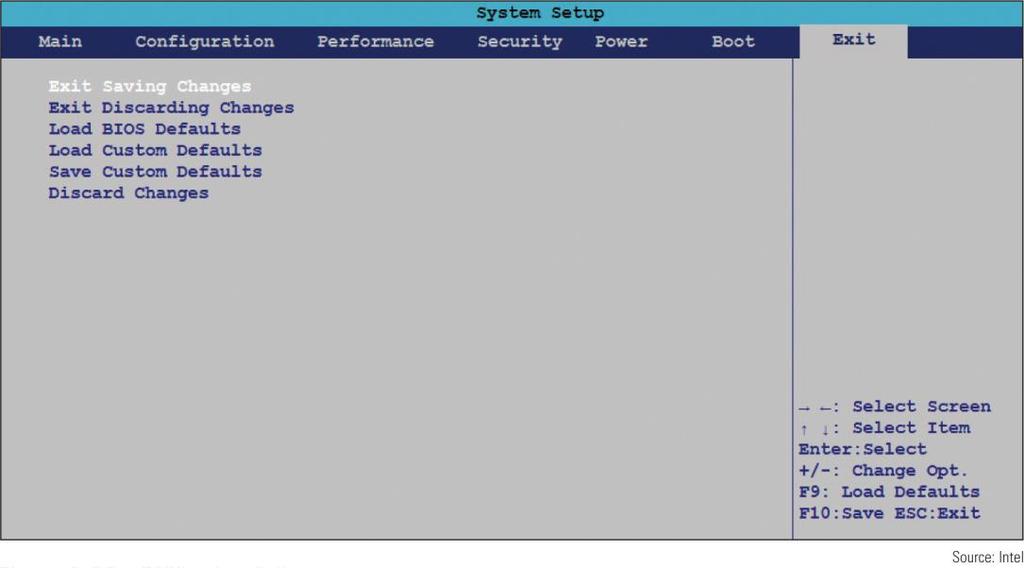 Using Setup BIOS To Configure a Motherboard Exiting the BIOS setup menus