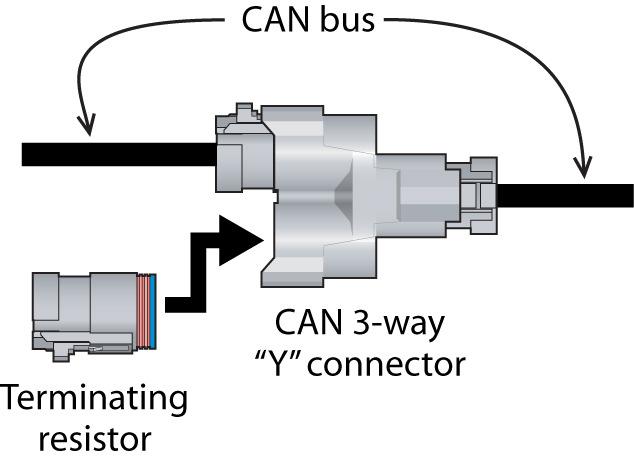 PAGE 7 of 10 4.2.1. Terminating resistor requirement (CAN communication) Two terminating resistors (120 Ohm) are required on the CAN bus for proper operation (one at each end of the CAN bus).