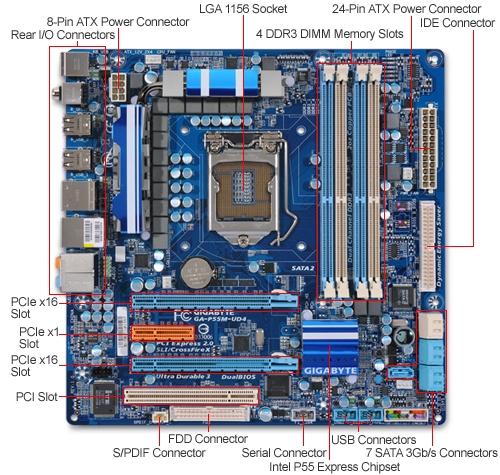 Motherboard Specifications Form Factor: Micro ATX, uatx Processor Socket: Intel