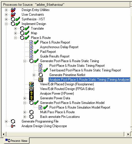 3. Xilinx ISE: Synthesis +Implementation 3.1 Synthesize Source File in Xilinx Project Navigator Double click the VHDL file in window Sources in Project. The <entity-name>.