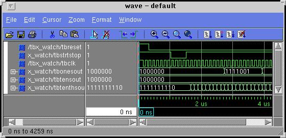 OrCAD Tutorial cursor is drawn as a solid line and the values at the cursor location are shown to the right of the signal name. All other cursors are drawn as dotted lines.