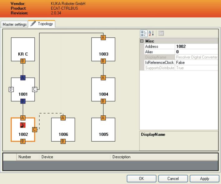 10 Configuring the controller bus, extension bus, system bus 9. Click on OK at bottom right. 10.3.4 Topology tab Fig.