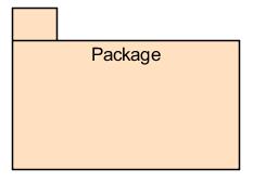 and A package diagram show packages and the