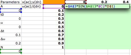 Creating 3-D plots in Excel requires an N-by-N (Row x Column) array of values (much like a multiplication table) with the x-variable in the top row and the y-variable in the left most column of the