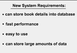 For example, in the School Resource Centre, the system developers found out that the target users are currently using the manual system.
