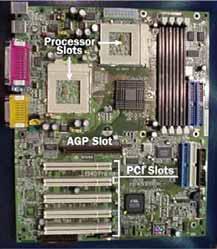 microprocessor, the BIOS, sockets for the CPU's RAM and a collection of slots that auxiliary cards could plug into.