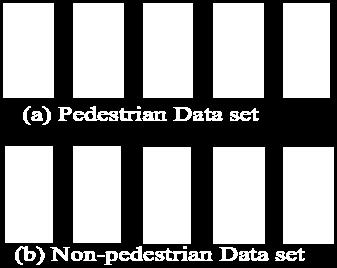 Among these, 2040 are pedestrian samples and rest are non-pedestrian samples. Since there is no public database is available, a dataset is created from different NIR videos and using NIR camera. Fig.