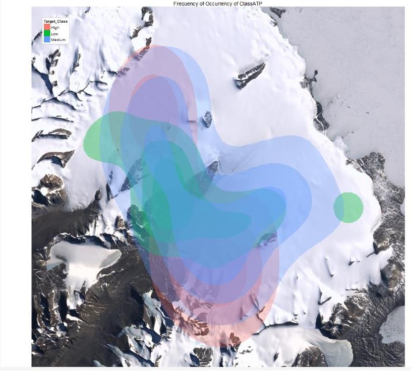Some Illustrative Applications of Data Mining Data from an International Expedition to