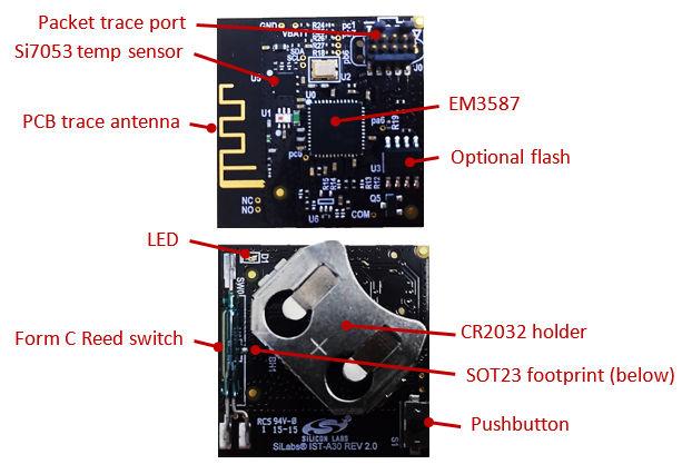 Hardware 6. Hardware This section describes the key aspects of the reference design. 6.1 ZigBee Contact Sensor Reference Design RD-0030 This section describes the key hardware specifics of the RD-0030 module.