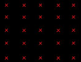 Correct 25 point locations on screen with the panel. Touch the blinking symbol on panel until beep or stop blinking.