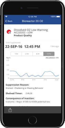 Gain Insights by Analyzing Historical Trends Stay Up-to-Date with Smart, Proactive Notifications DeltaV Mobile proactively notifies you about DeltaV alarms, even if you re offsite, so you can stay