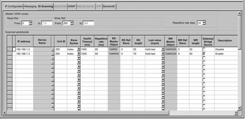 Software Configuration Parameters Step Action 5 Select the I/O Scanning tab to open the I/O scanning configuration screen: 6 Enter the parameter settings under each of the column headings for one