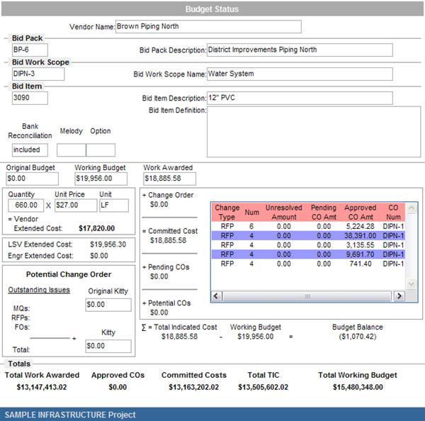 Budget Status Module The Budget Status Module maintains all the bid items by contract and work breakdown structure.