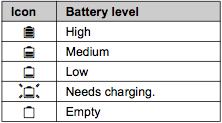 Battery charging Charge batteries for about 6 hours when first installing the unit. The handset screen will display Charging. When batteries are fully charged, the charge indicator will go off.