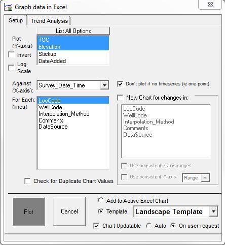 Click on the Graph button from the vertical toolbar at the right of the screen (as shown below) A dialogue box entitled Graph data in Excel will open to select various graphing options.