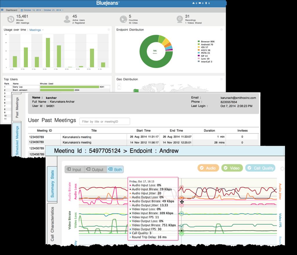 Command Center Admins can access call stats and endpoint quality measurements,