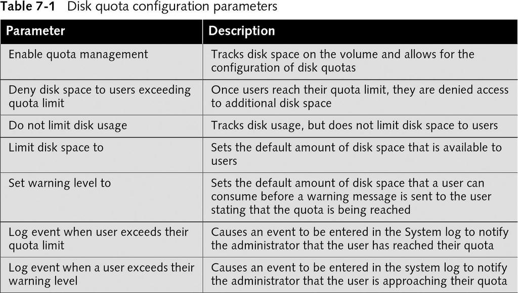 Disk Quotas (continued)
