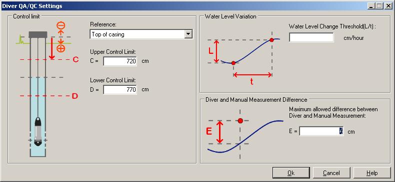Use the tables below to fill out the control limits for the monitoring points in the project. Use 4 cm for the value of E.