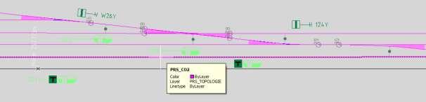 Track Layout and Track Topology Starting any ProSig project requires track layouts.
