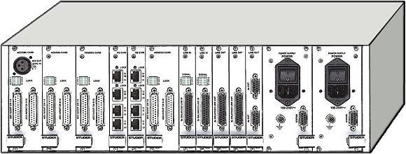 RESERVEDFOR MADI HD CARD RESERVED POWER SUPPLY(S) Studer D21m Racks: 3x Dual Cards 1x Dual & 4x Single Cards PSU(S) Dual HD Link Serial Link The 3 U frame provides 12 slots for I/O card insertion.