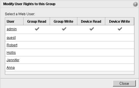 Using the Web Interface CHAPTER 6 4 Select the rights you want to give to that user for the selected group.