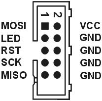 Used for serial communication between MCU & PC or MUC & MCU of same or different made.